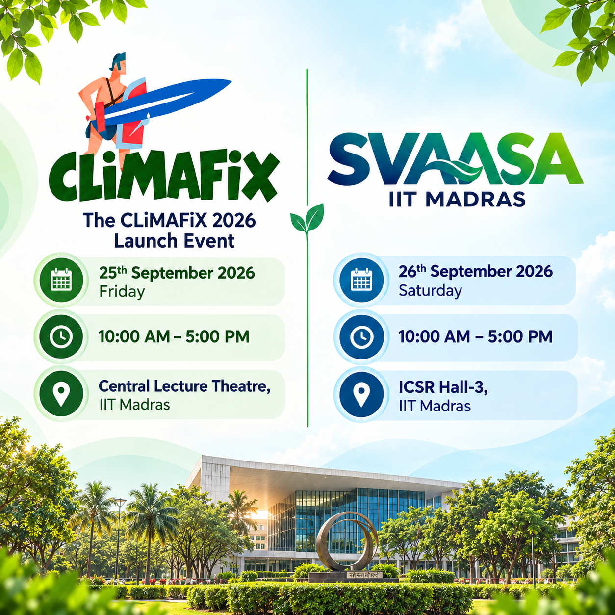 CLIMAFIX 2025 Insights